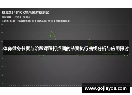体育健身节奏与阶段课程打点图的节奏执行曲线分析与应用探讨