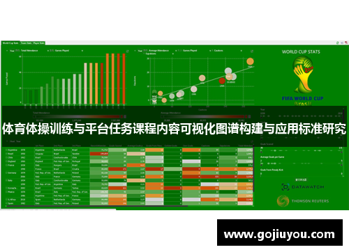 体育体操训练与平台任务课程内容可视化图谱构建与应用标准研究