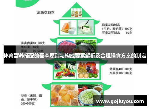 体育营养搭配的基本原则与构成要素解析及合理膳食方案的制定