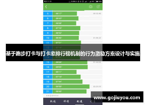 基于跑步打卡与打卡率排行榜机制的行为激励方案设计与实施
