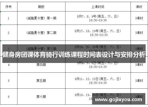 健身房团课体育骑行训练课程时间表设计与安排分析